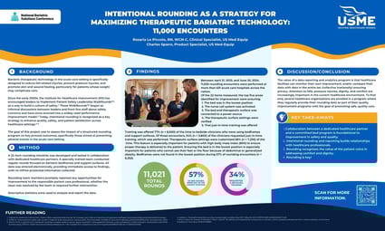 Intentional Rounding as a Strategy for Maximizing Therapeutic Bariatric Technology: 11,000 Encounters