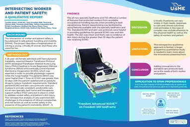 Intersecting Worker and Patient Safety Poster-1