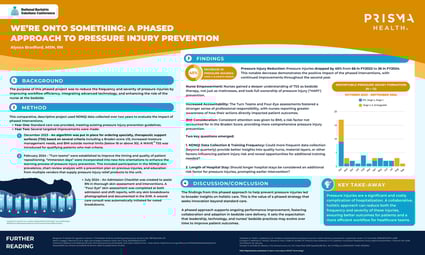 We're Onto Something: A Phased Approach to Pressure Injury Prevention